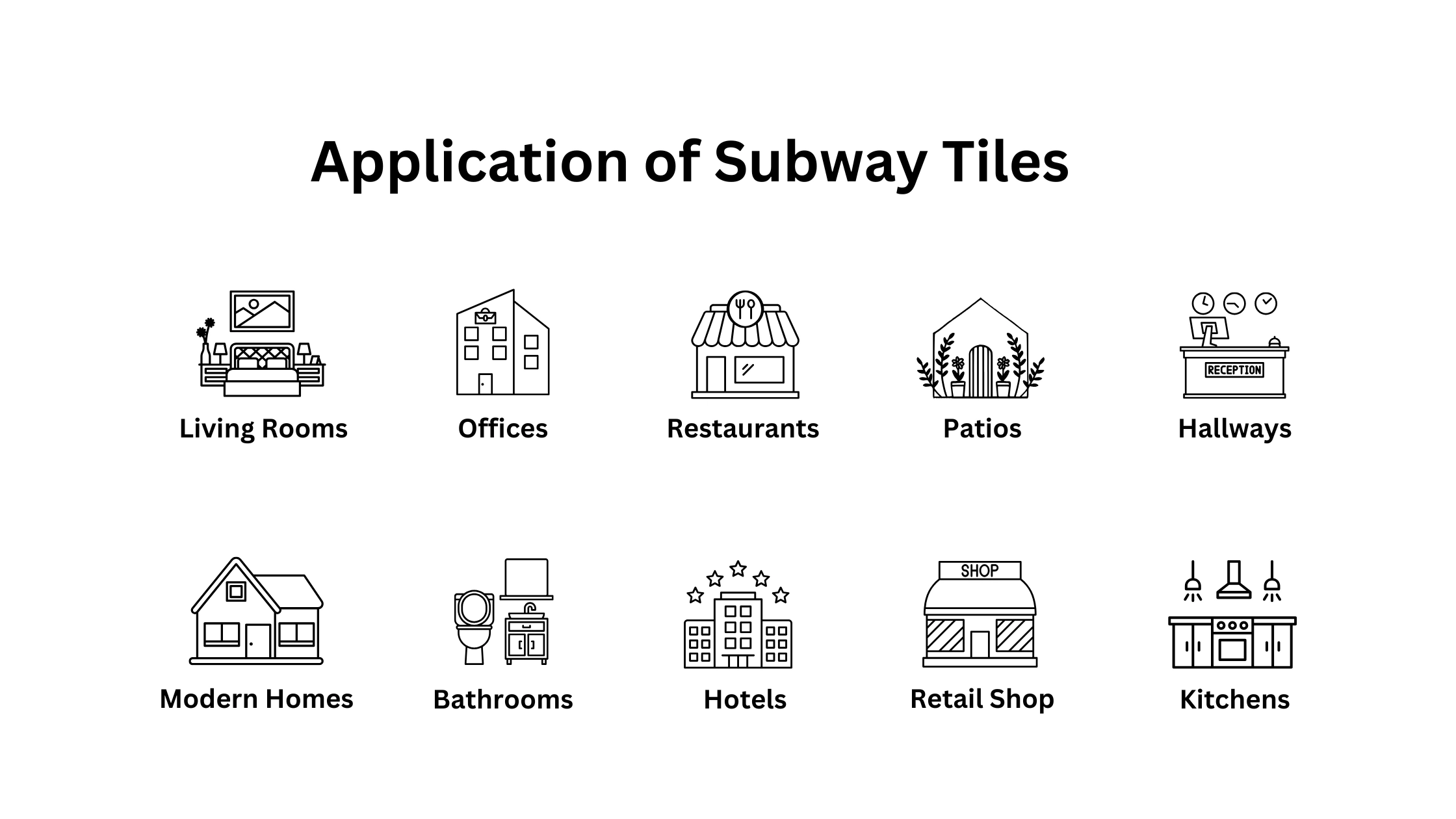 Subway Tiles application